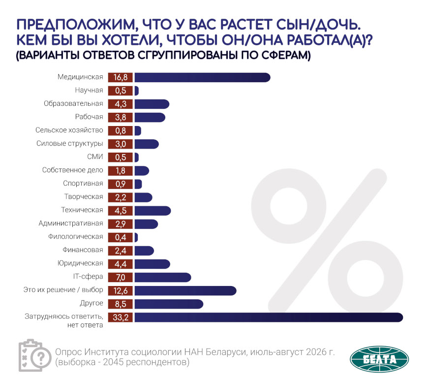 V44otkr-deti-kem-rabotali-by.jpg V44otkr-deti-kem-rabotali-by.jpg
